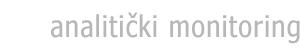 Analitički monitoring